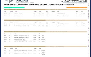 Orden de las pruebas y horarios del Campeonato del Mundo de Studbooks